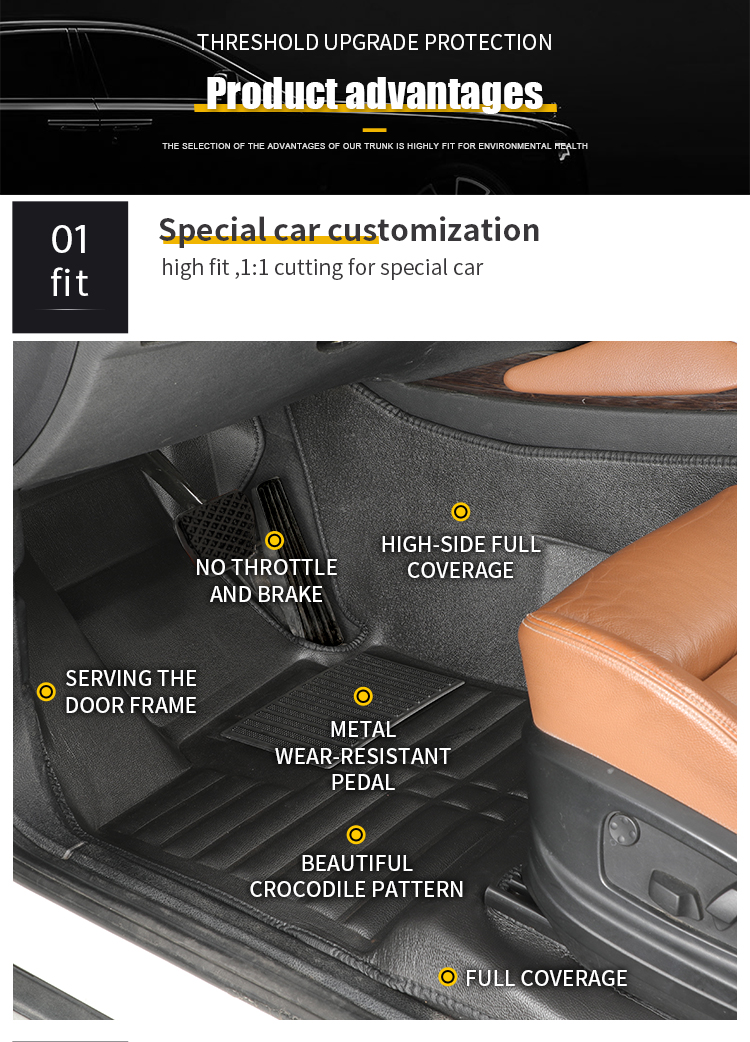 5D HOT pressed Car front floor mats to win warm praise from customer Car Leather Mats